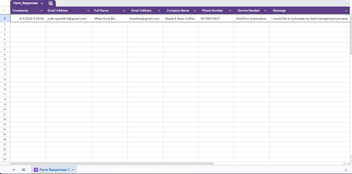 Google Sheets Lead Database with a new row logged from the form submission