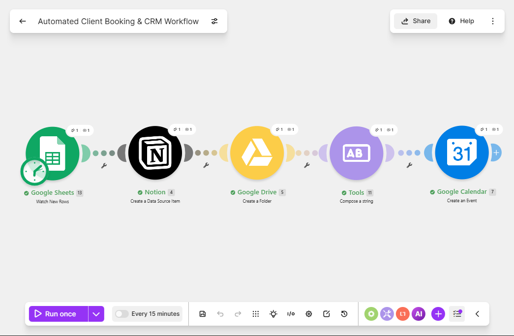 Make.com scenario connecting Google Sheets, Notion, Drive and Calendar